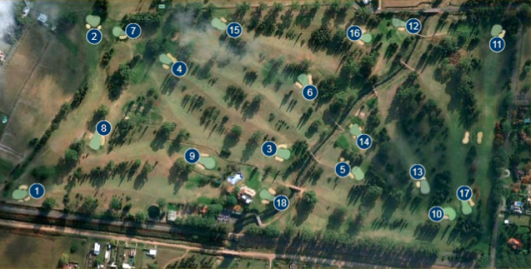 Dónde jugar al golf en Rosario